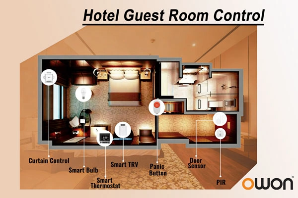 Why IoT Gateways Are Essential for Modern Hotel Automation Systems