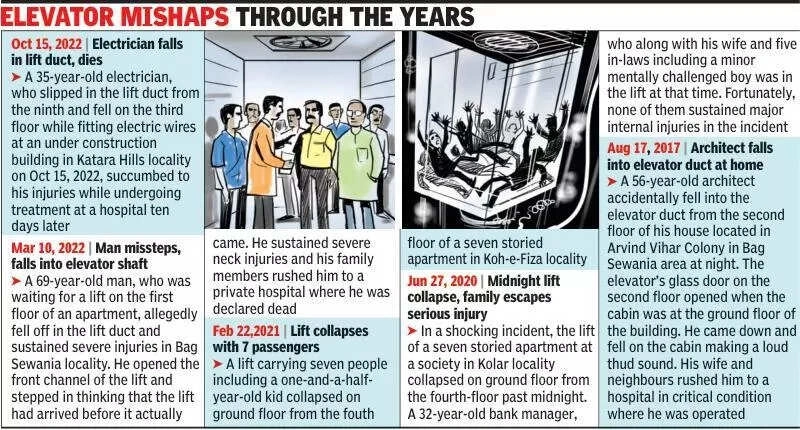 77-Year-Old Falls Into Bhopal Lift Shaft; Body Found After 10 Days