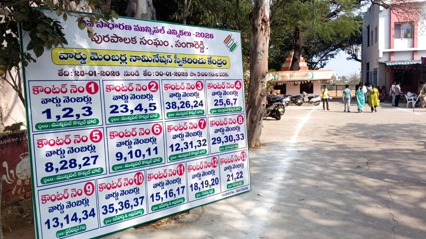 Telangana Civic Polls 2026: 902 Nominations on Day One