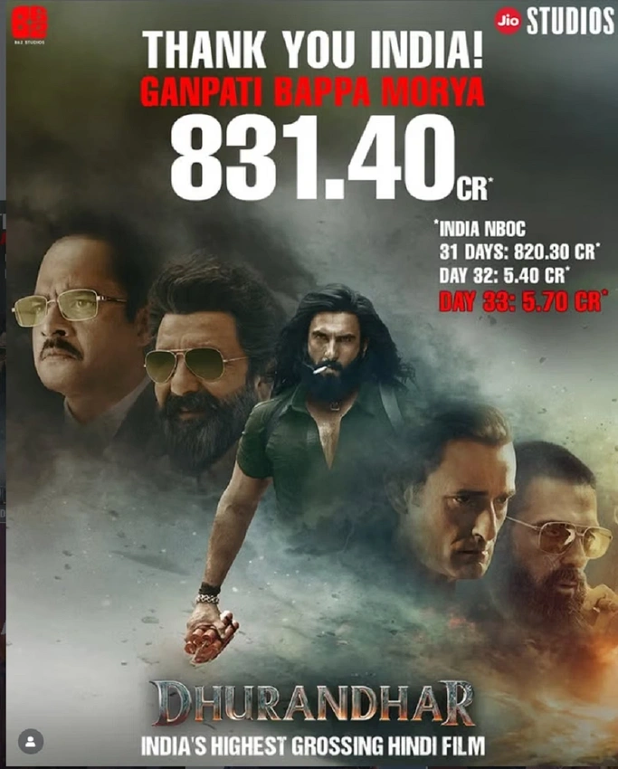 Dhurandhar roars past Ram-Leela, ₹126 crore in four days