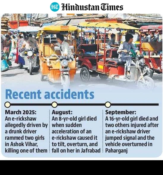 Six-year-old girl dies as e-rickshaw overturns in Janakpuri crash