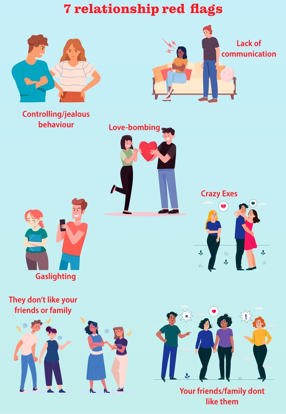 conflicted woman thinking, relationship red flags illustration