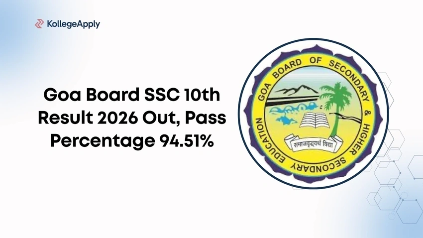Goa Class 10 Result 2026 Out Today at 5 PM — Direct Link Here