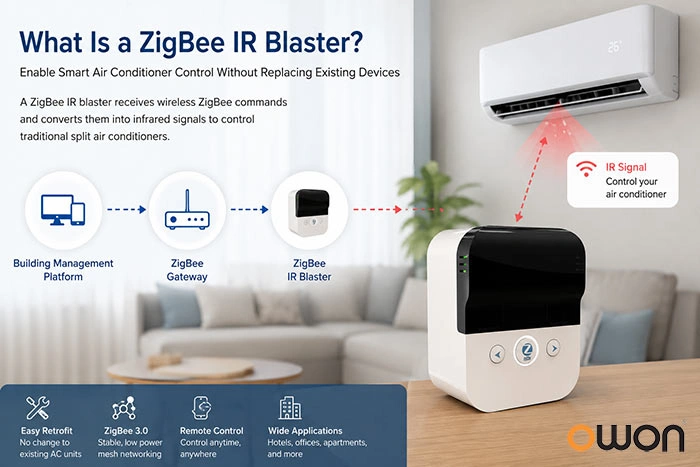Why More Smart Homes Are Using ZigBee IR Blasters